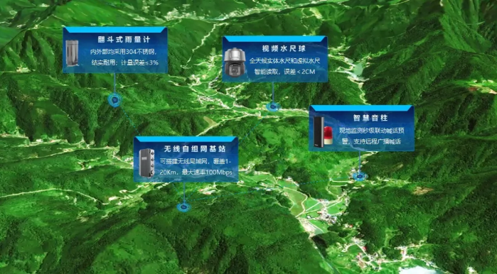 暴雨3