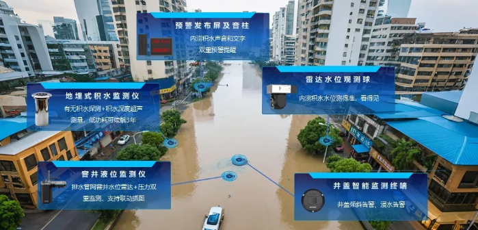 暴雨7